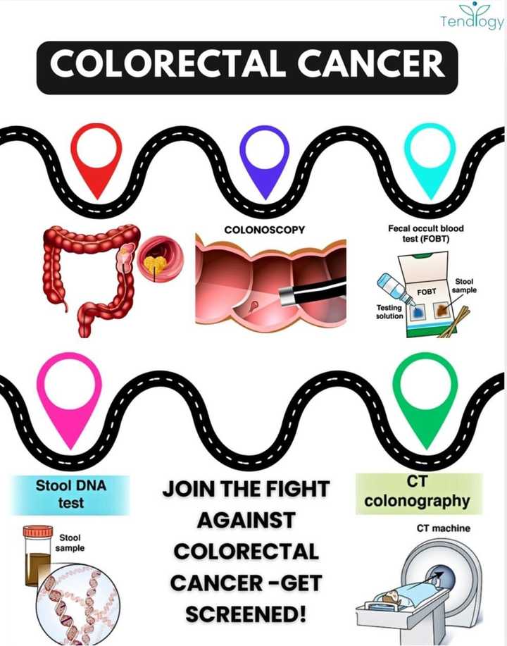 THW 37-Metastatic Colorectal Cancer Awareness: The Importance of Regular Screening